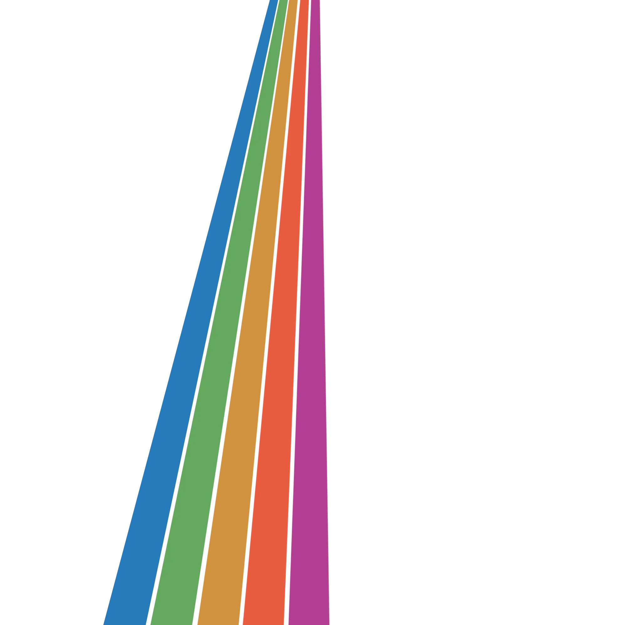 Awesome Mix Radio Show